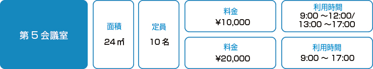 第5会議室利用料金表