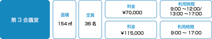 第3会議室利用料金表