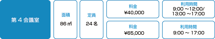 第4会議室利用料金表
