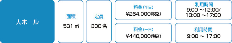 大ホールの料金表