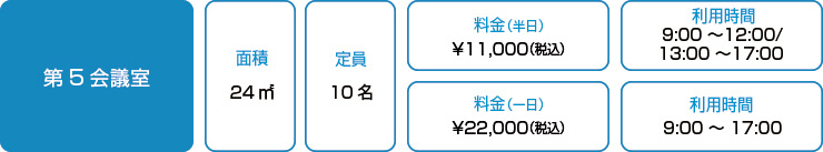 第5会議室利用料金表