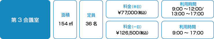 第3会議室利用料金表