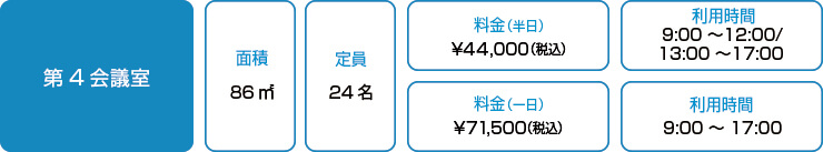 第4会議室利用料金表