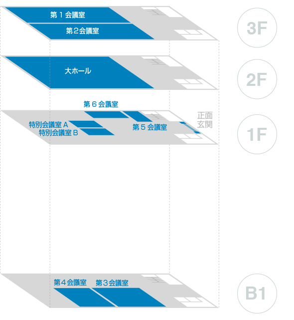 各フロアマップ